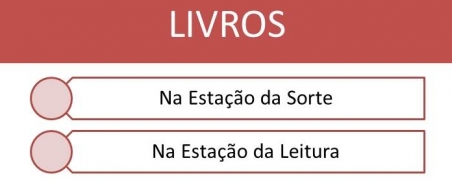 Biografias de Empresários