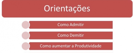 Orientações aos gestores