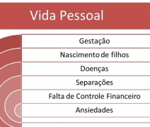 Cuidados com os Funcionários
