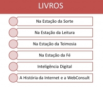 Biografias de Empresários