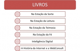Biografias de Empresários
